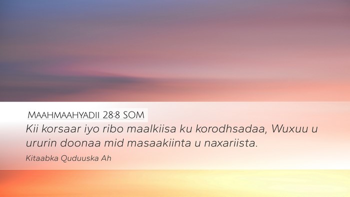 Maahmaahyadii 28:8 SOM Bible Verse Image