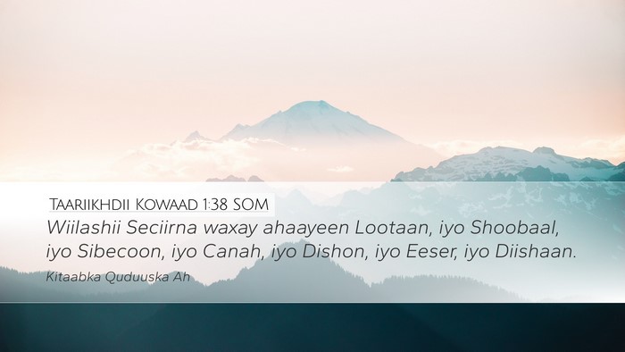 Taariikhdii Kowaad 1:38 SOM Bible Verse Image