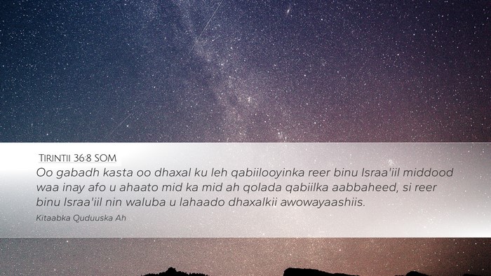 Tirintii 36:8 SOM Bible Verse Image