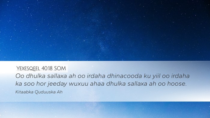 Yexesqeel 40:18 SOM Desktop Wallpaper - Oo dhulka sallaxa ah oo irdaha dhinacooda ku yiil - Desktop Bible Verse Wallpaper