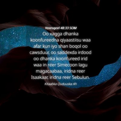 Picture 04 - Yexesqeel 48:33 SOM - Oo xagga dhanka koonfureedna qiyaastiisu waa afar - Bible Verse Picture