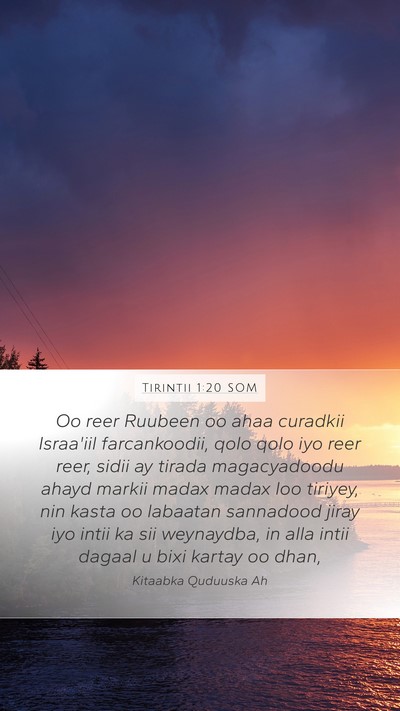 Tirintii 1:20 SOM Bible Verse Image