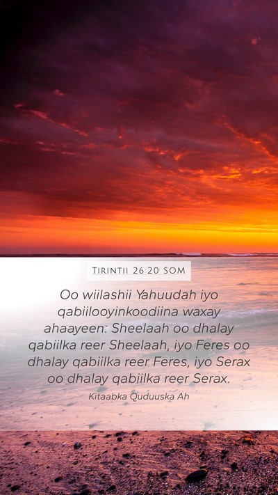 Tirintii 26:20 SOM Bible Verse Image